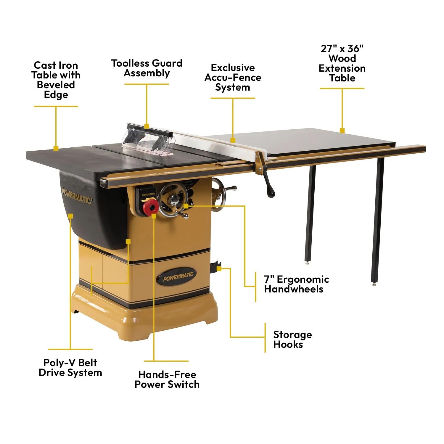 Powermatic PM1000T 10 in. Table Saw with ArmorGlide, 1-3/4H 1PH 115V, 52 in. RIP 1791001KT