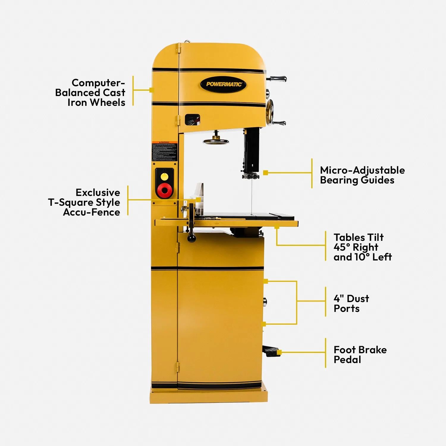 Powermatic PM1500T 15 in. Bandsaw with ArmorGlide, 3HP 1PH 230V 1791500T