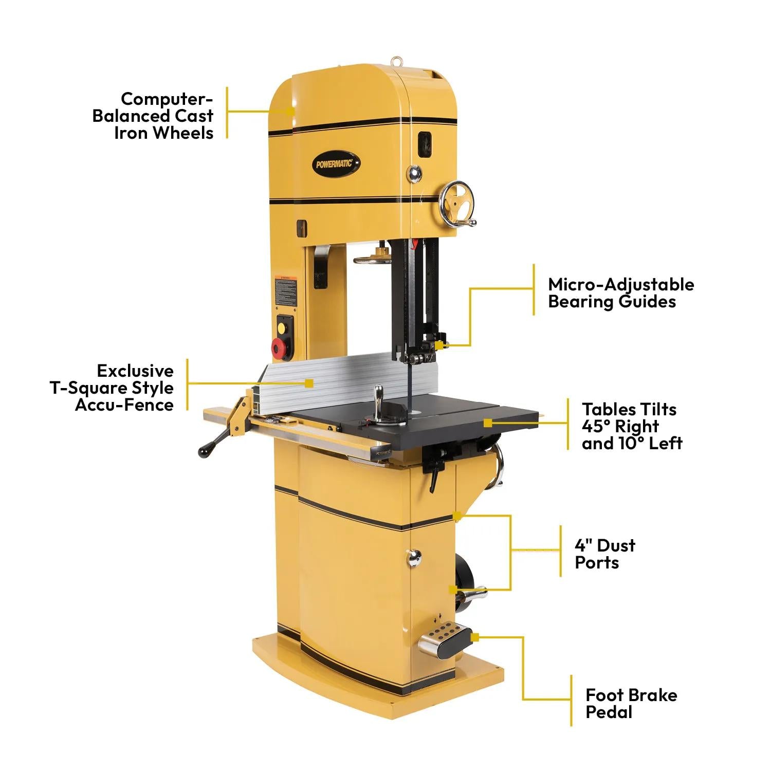Powermatic PM1800B-3T 18 in. Bandsaw with ArmorGlide 5HP 3PH 460V 1791801BT-4