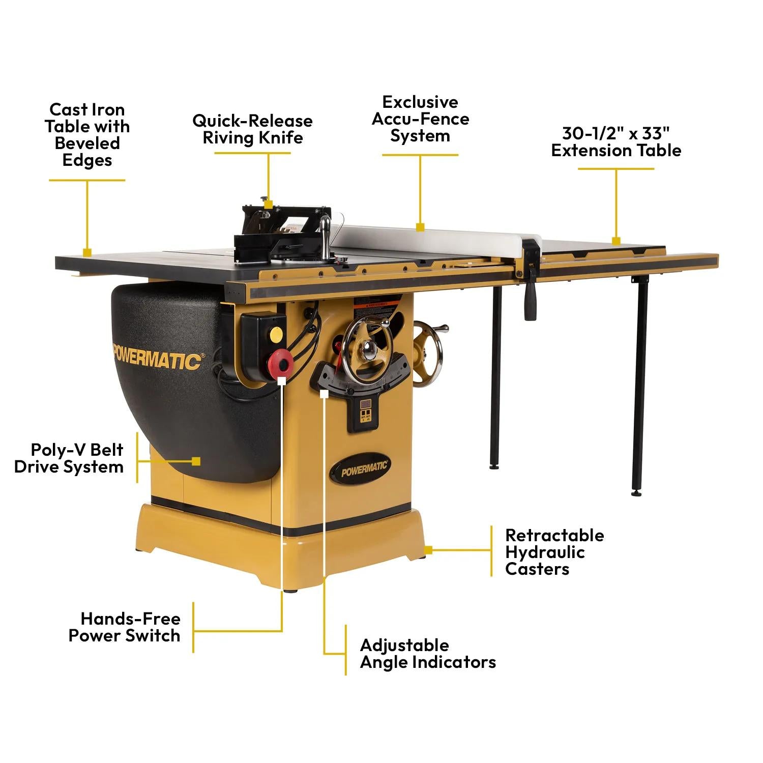 Powermatic PM2000T 10 in. Table Saw with ArmorGlide, 5HP 1PH 230V, 50 in. RIP PM25150KT