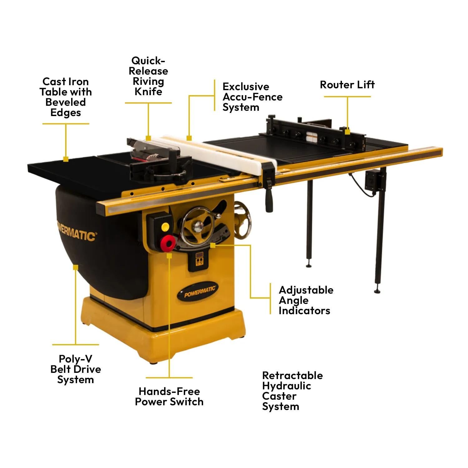 Powermatic PM2000T 10 in. Table Saw with ArmorGlide, 5H 3PH 230V 50 in. RIP PM25350RKT