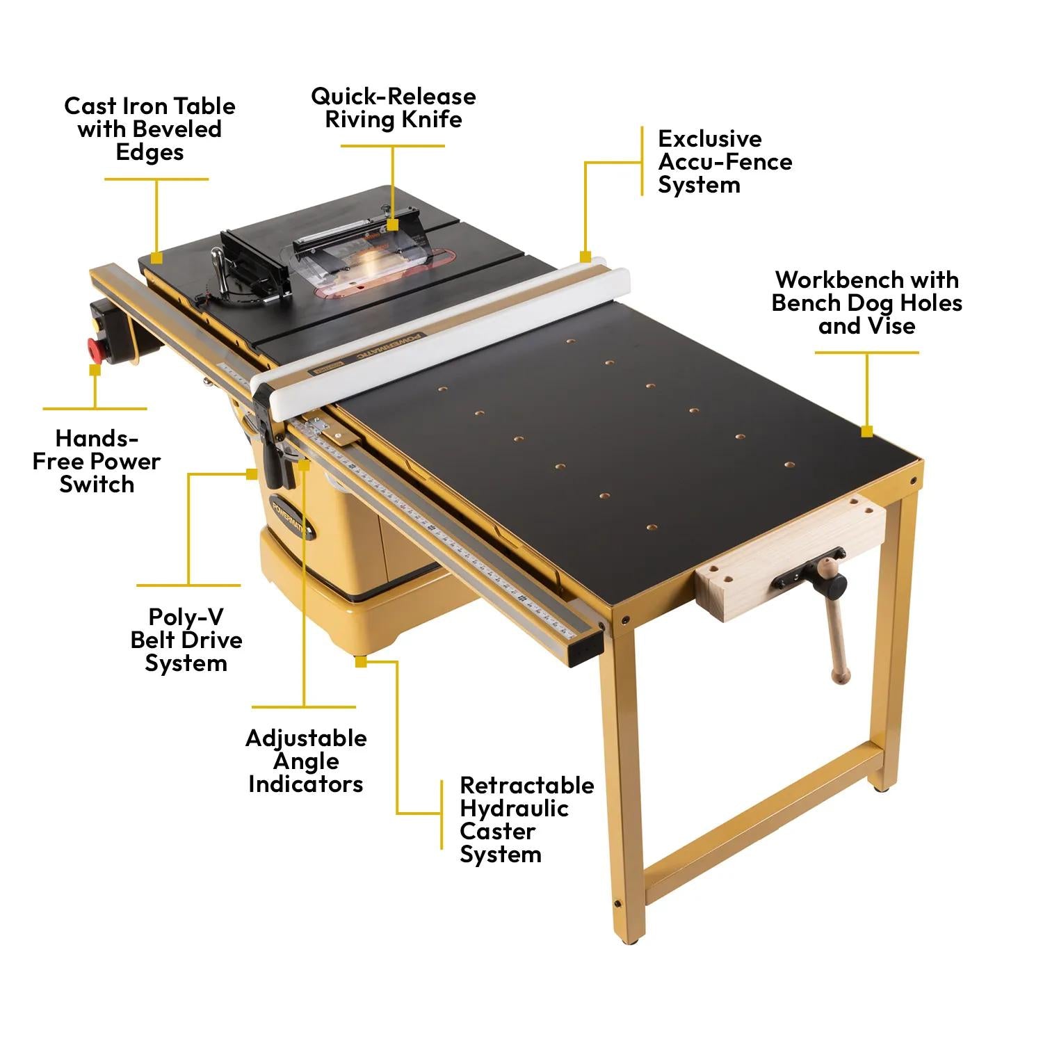 Powermatic PM2000T 10 in. Table Saw with ArmorGlide, 5HP 1PH 230V, 50 in. RIP PM25150WKT