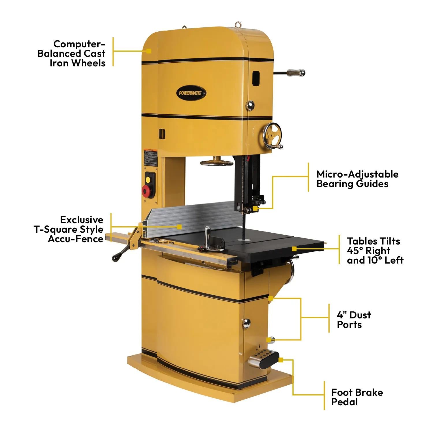 Powermatic PM2415B-3T 24 in. Bandaw with ArmorGlide, 5HP 3PH 460V 1791260BT-4