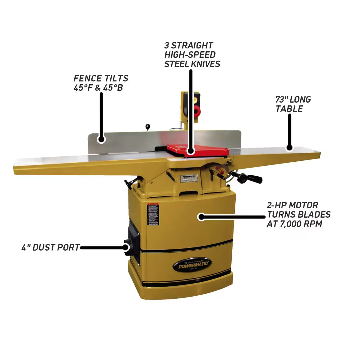 Powermatic 60C 8 in. 2HP 1PH 230V Jointer (Replacement 1610077K) 1610084K