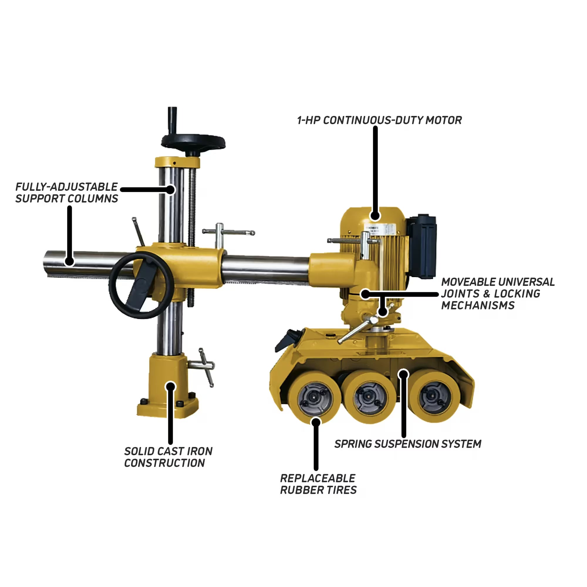 Powermatic 1790800K, Powermatic  PF-33, 1HP, 3Ph, 230V, 4-Speed, 3 Wheel Power Feeder Stock Feeder (Woodworking) 1790800K