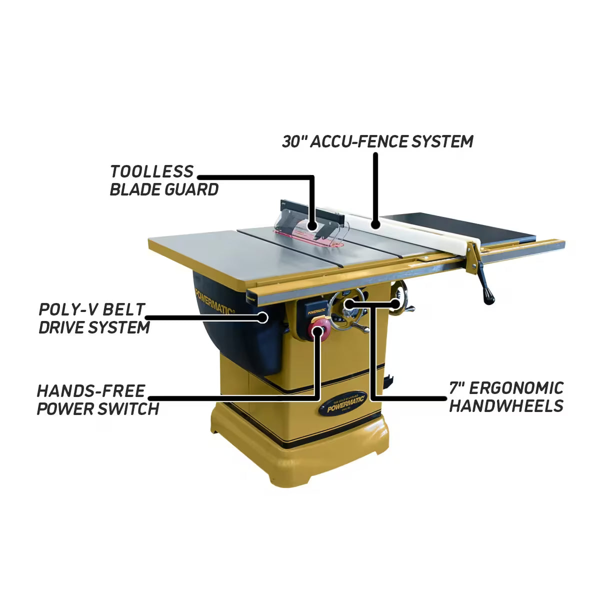 Powermatic 1791000K Powermatic PM1000 Table saw, 1-3/4HP 1PH, 30" Rip w/Accu-Fence System 1791000K