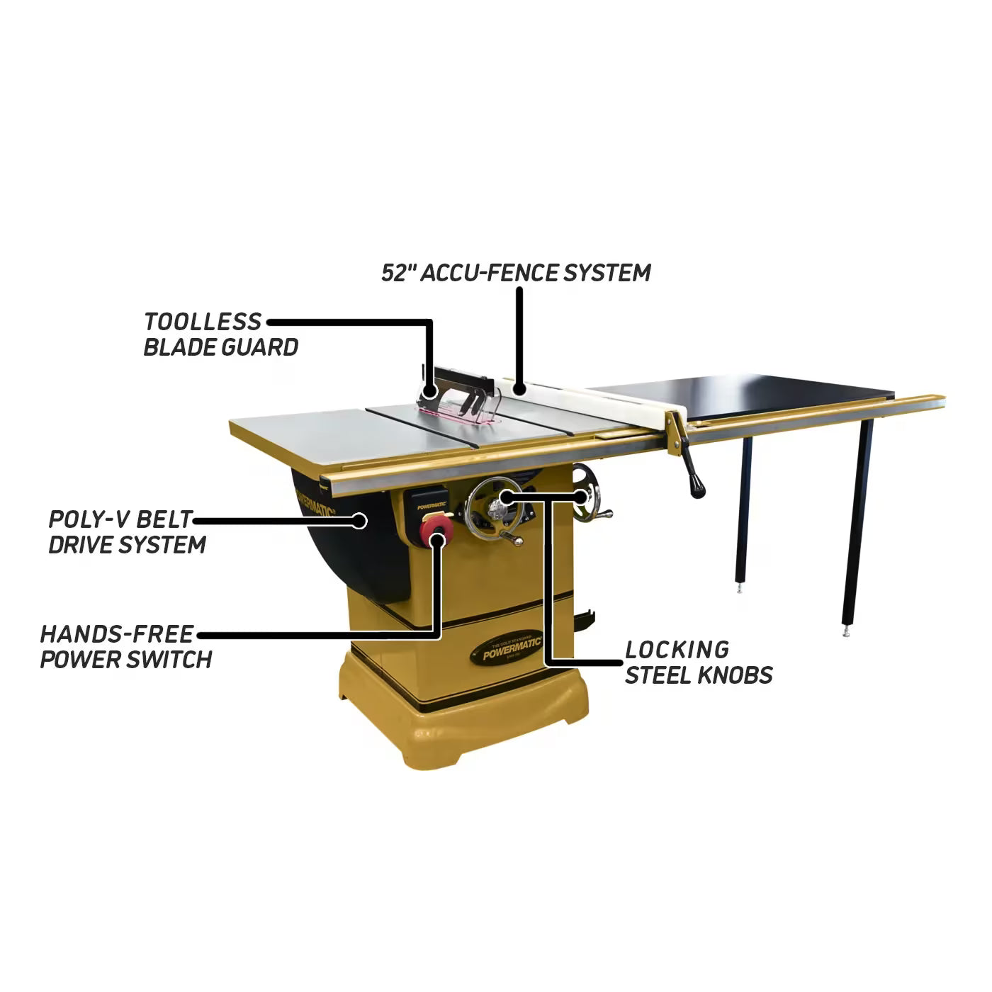 Powermatic 1791001K Powermatic PM1000 Table saw, 1-3/4HP 1PH, 52" Rip w/Accu-Fence System 1791001K