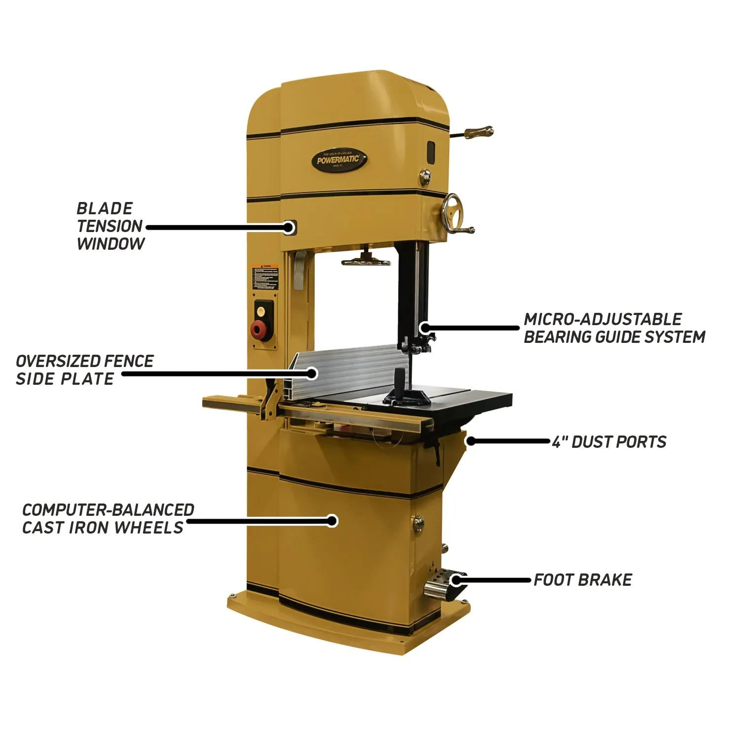 Powermatic PM2013B-3 20 in. Bandsaw, 5HP, 3PH, 460V 1791258B-4