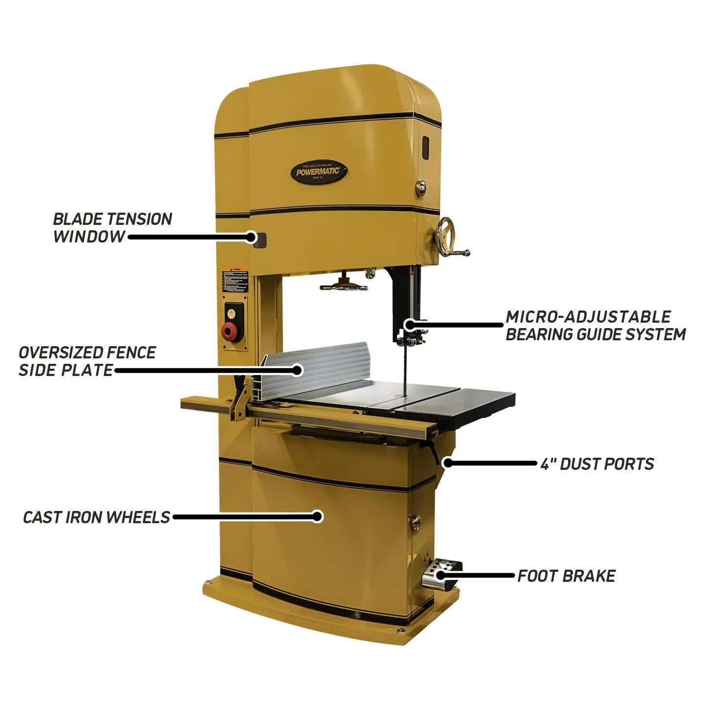 Powermatic PM2415B-3 24 in. Bandsaw, 5HP, 3PH, 460V 1791260B-4