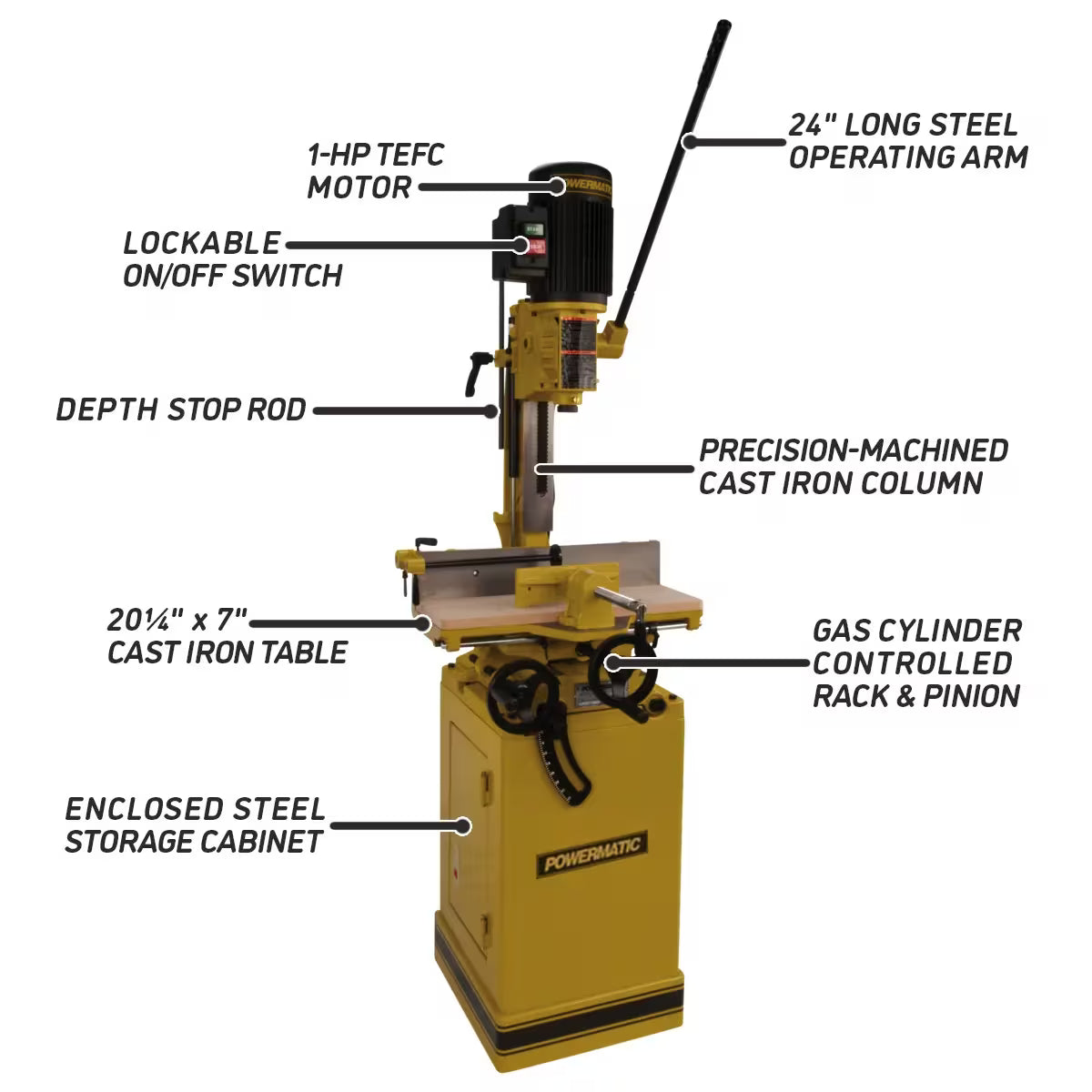 Powermatic 719T 20-1/4 x 7" Tilt Table Mortiser with Stand, 1" Chisel, 10-3/4" Stroke, 115/230V 1Ph 1791264K