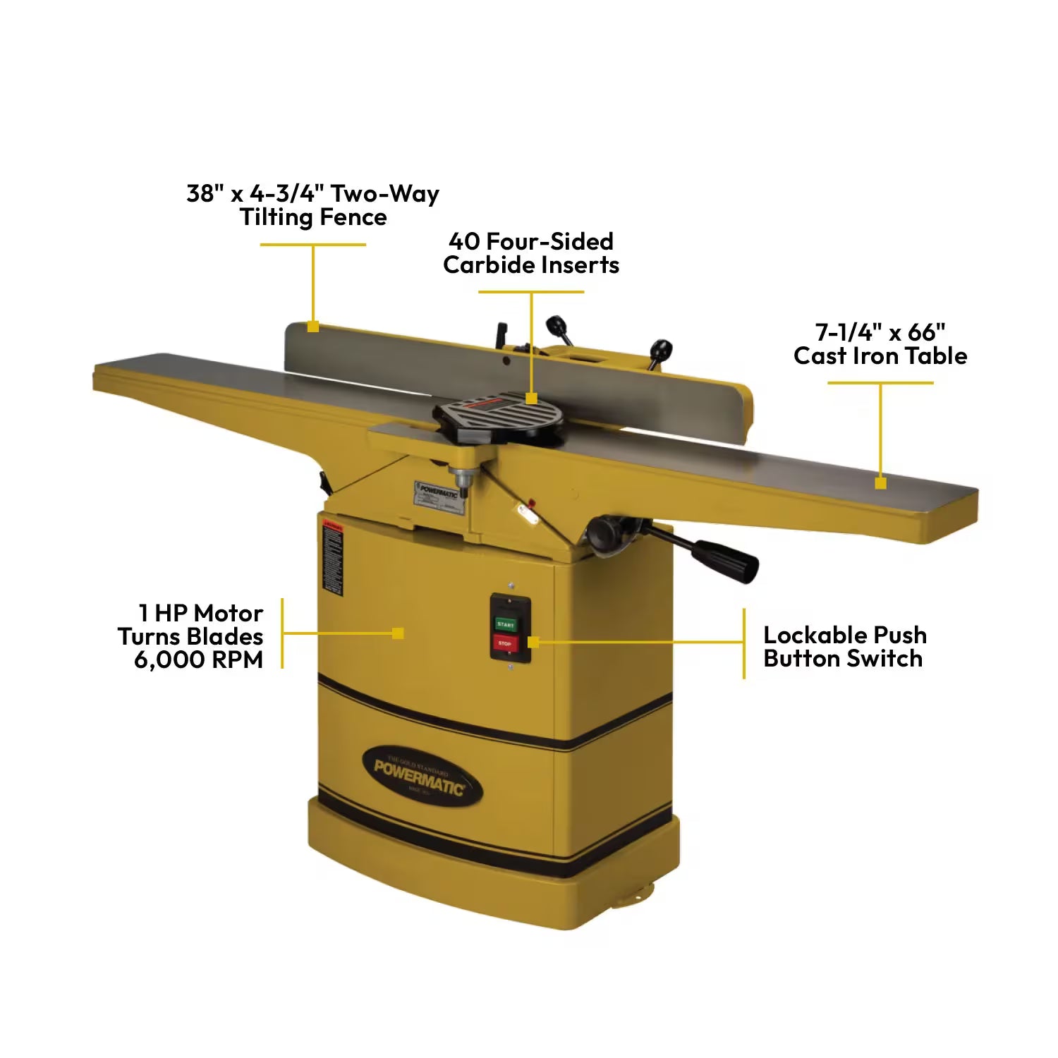 Powermatic 54HH 6" Jointer, 1HP 1Ph 115/230V, w/ Helical Cutterhead 1791317K