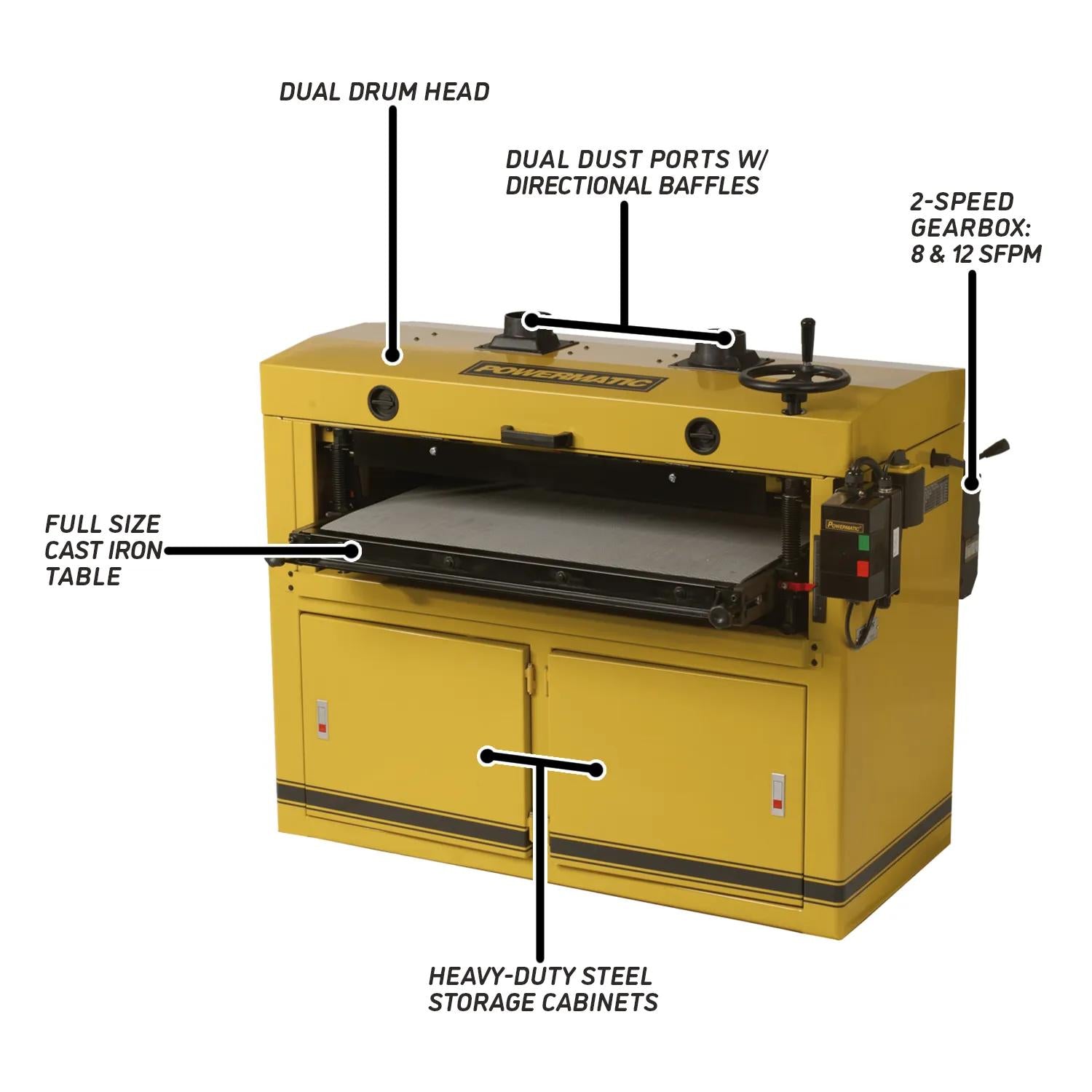 Powermatic DDS-237 37 in. Dual Drum Sander, 2 Speed, 7.5HP, 1PH, 230V 1791320