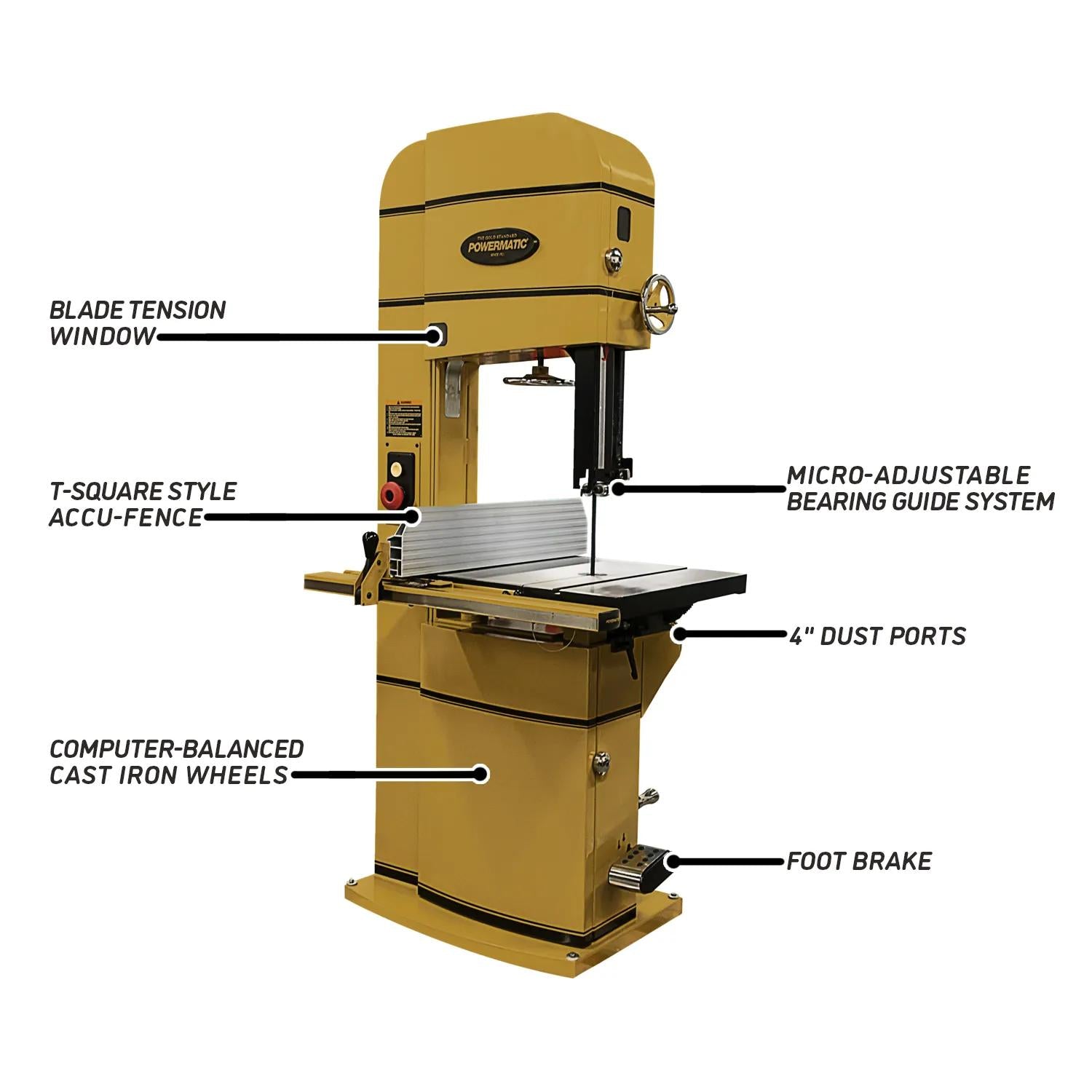 Powermatic PM1800B 18 in. Bandsaw, 5HP, 1PH, 230V 1791800B