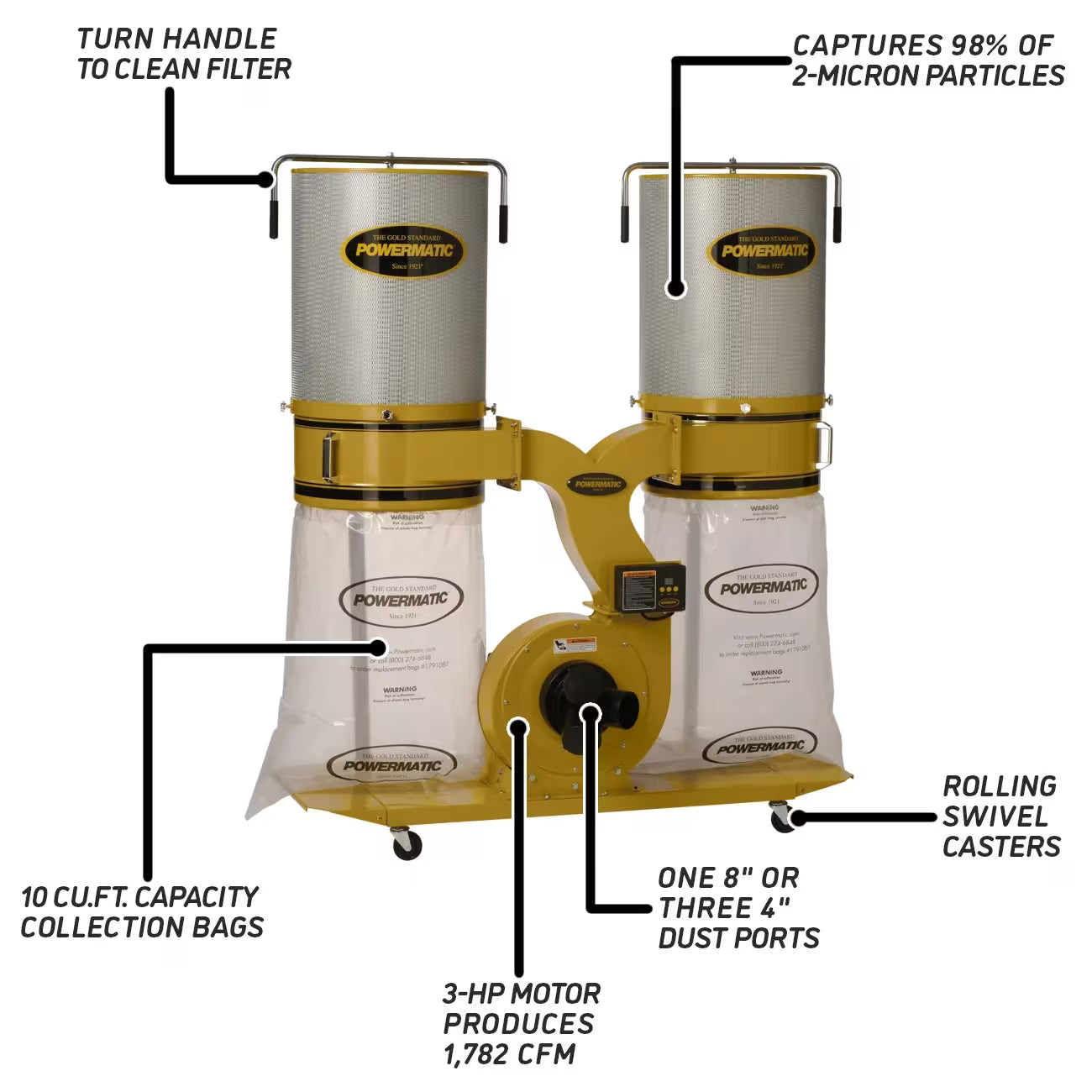 Powermatic PM1900TX-CK3 Dust Collector, 3HP 3PH 230/460V, 2-Micron Canister Kit 1792074K