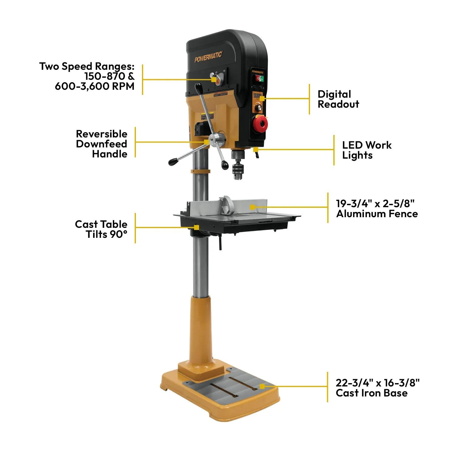 Powermatic PM2820EVS Drill Press 1792820