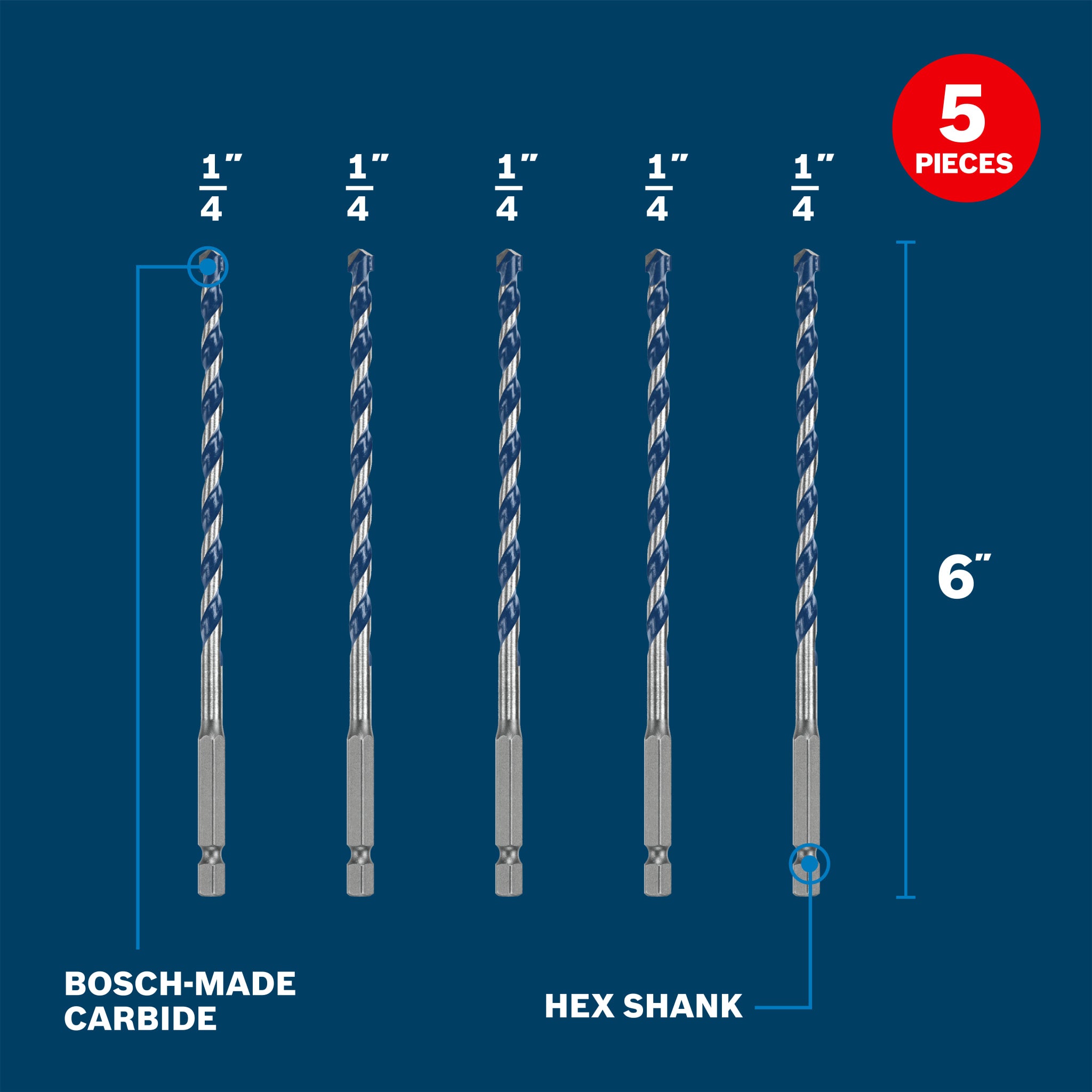 Bosch 1/4" x 6" Blue Xtreme Carbide Hammer Drill Bit, 5-Pack BXH065