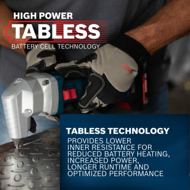 Bosch 18V EXPERT Lithium-Ion 4 Ah High Performance Battery EXBA18V-40