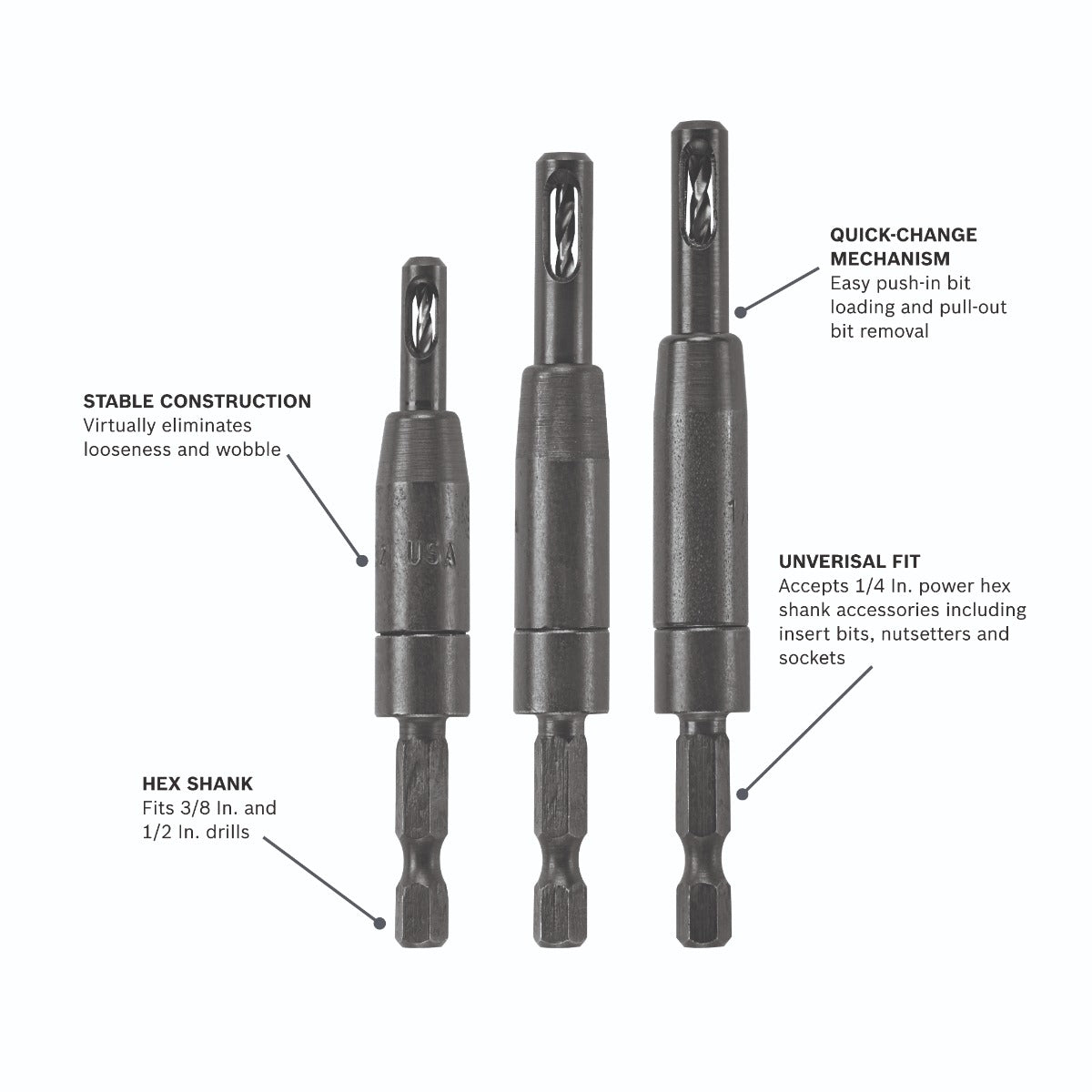 Bosch 3 pc Screwdriving Bits Set CC2430