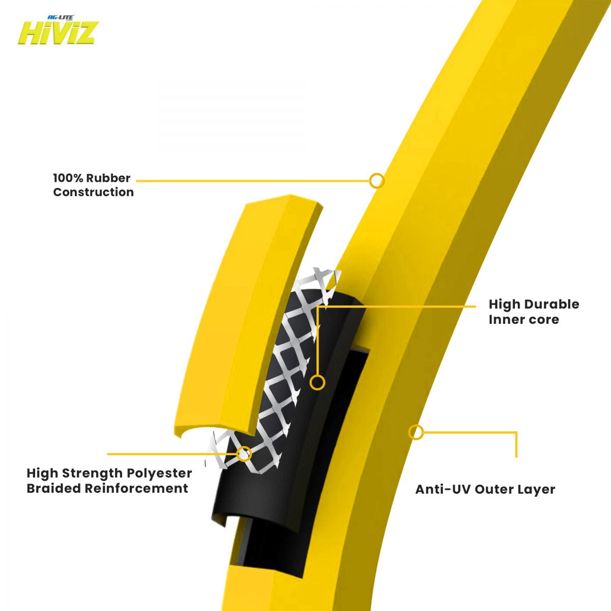 Blubird AG-Lite HiViZ 3/4" X 100' Water Hose Assembly 3/4" Male and Female GHT Fittings ALHV34100