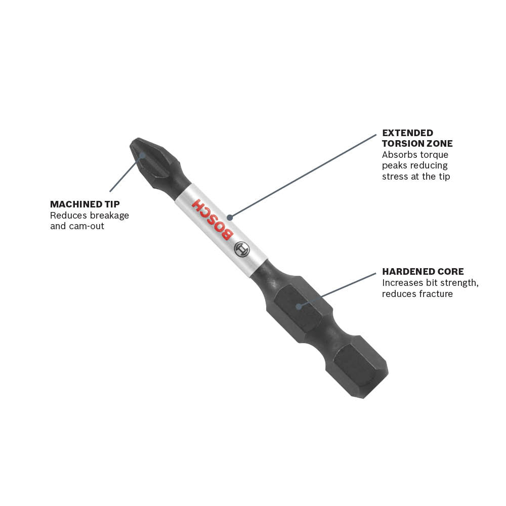 Bosch 4 pc Phillips, Square/Torx2.5" Double-End Bits w/ Clip CCSDEV2504