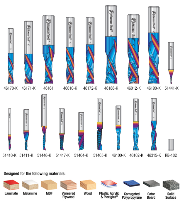 Amana Tool 18 pc, Spektra Collection Set AMS-190-K