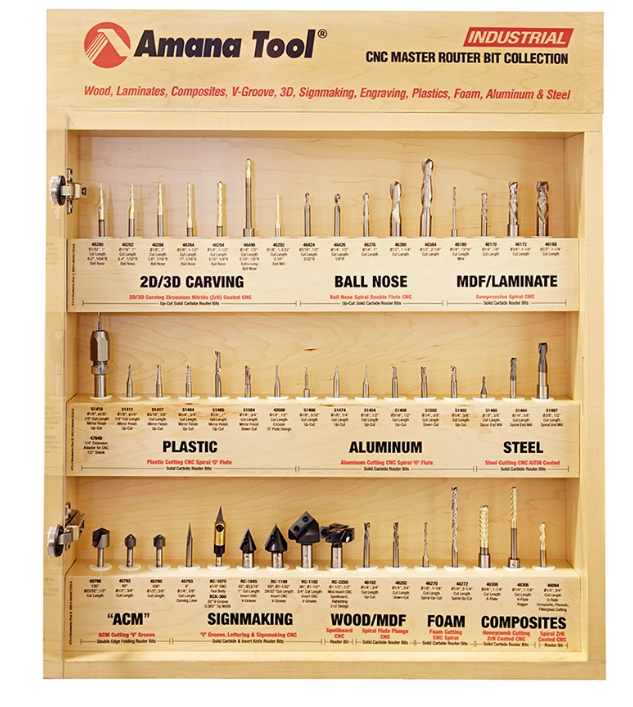 Amana Tool CNC Master Display w/ 58 Bits AMS-CNC-58