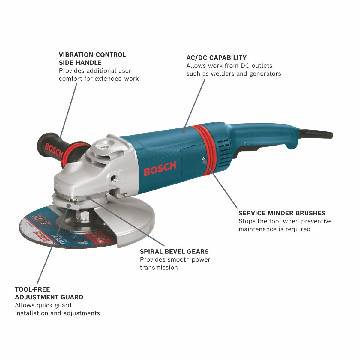 Bosch 9" Lg. Angle Grinder w/ Lock-on Trigger Switch 15A 1893-6