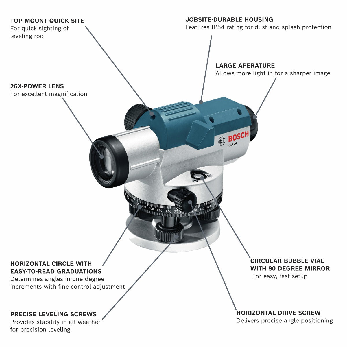 Bosch Auto Optical Level Kit 26X GOL 26 CK