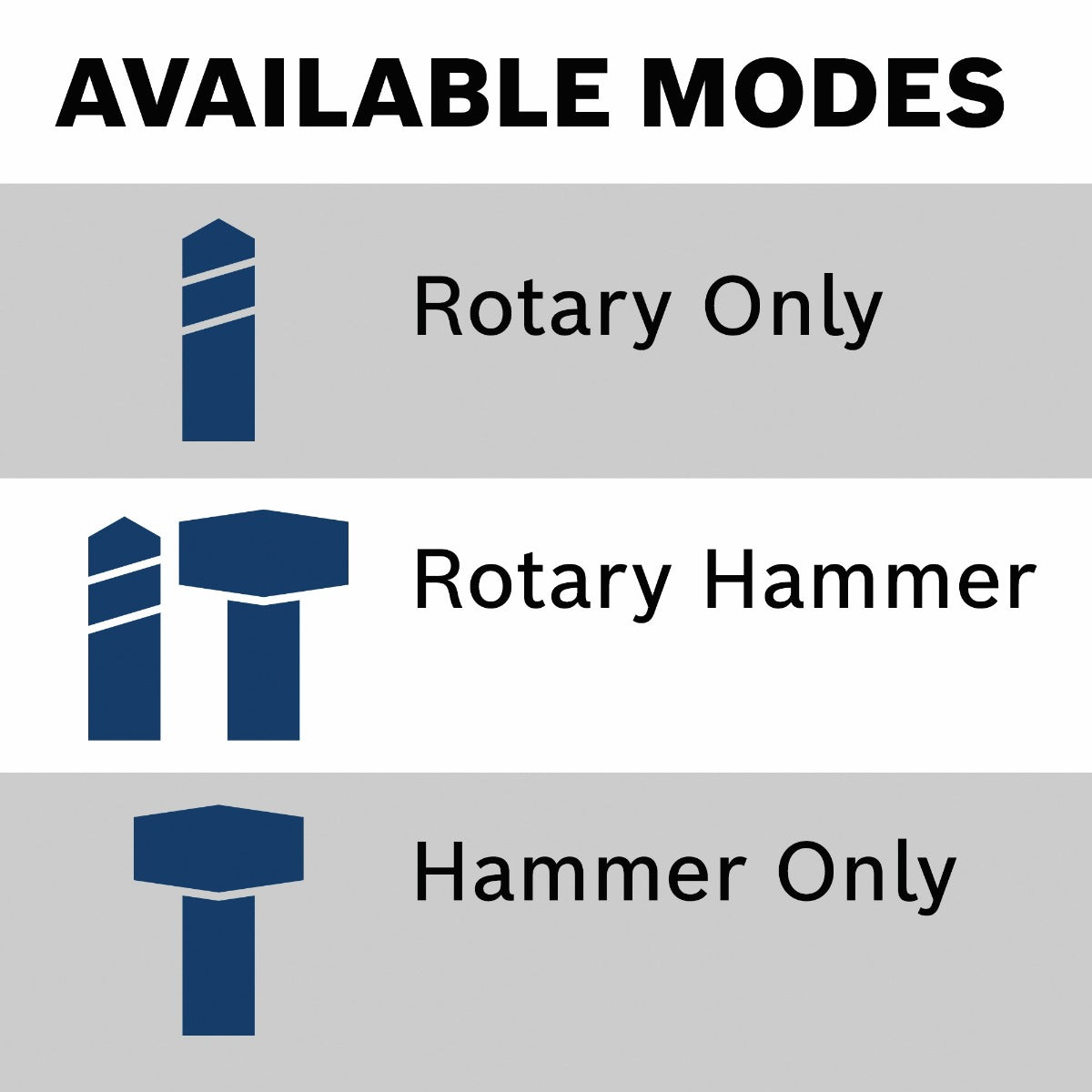 Bosch 18V Brushless 1" SDSplus D-Handle Rotary Hammer (Bare) GBH18V-26DN