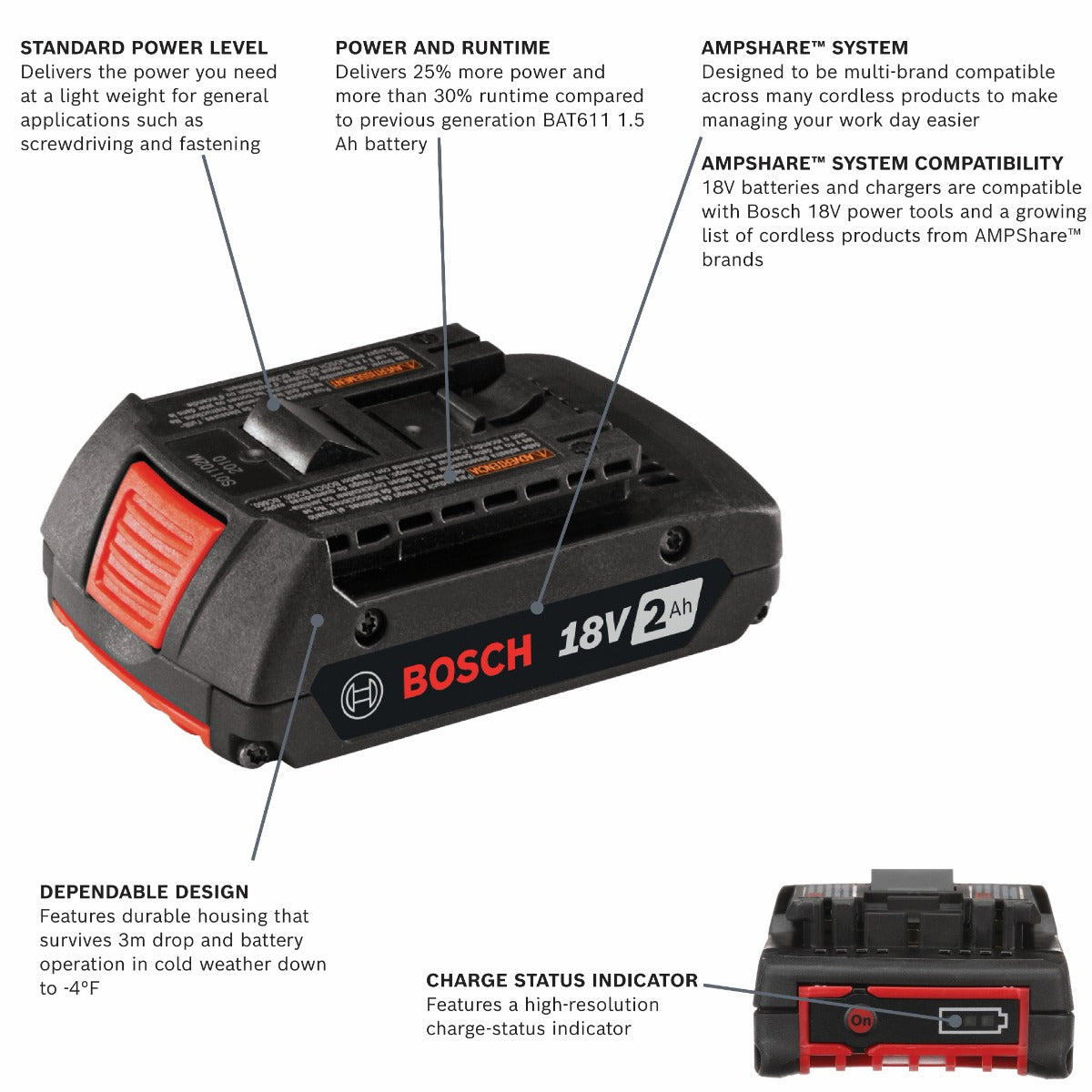 Bosch 18V 2.0 Standard Power Battery BAT612