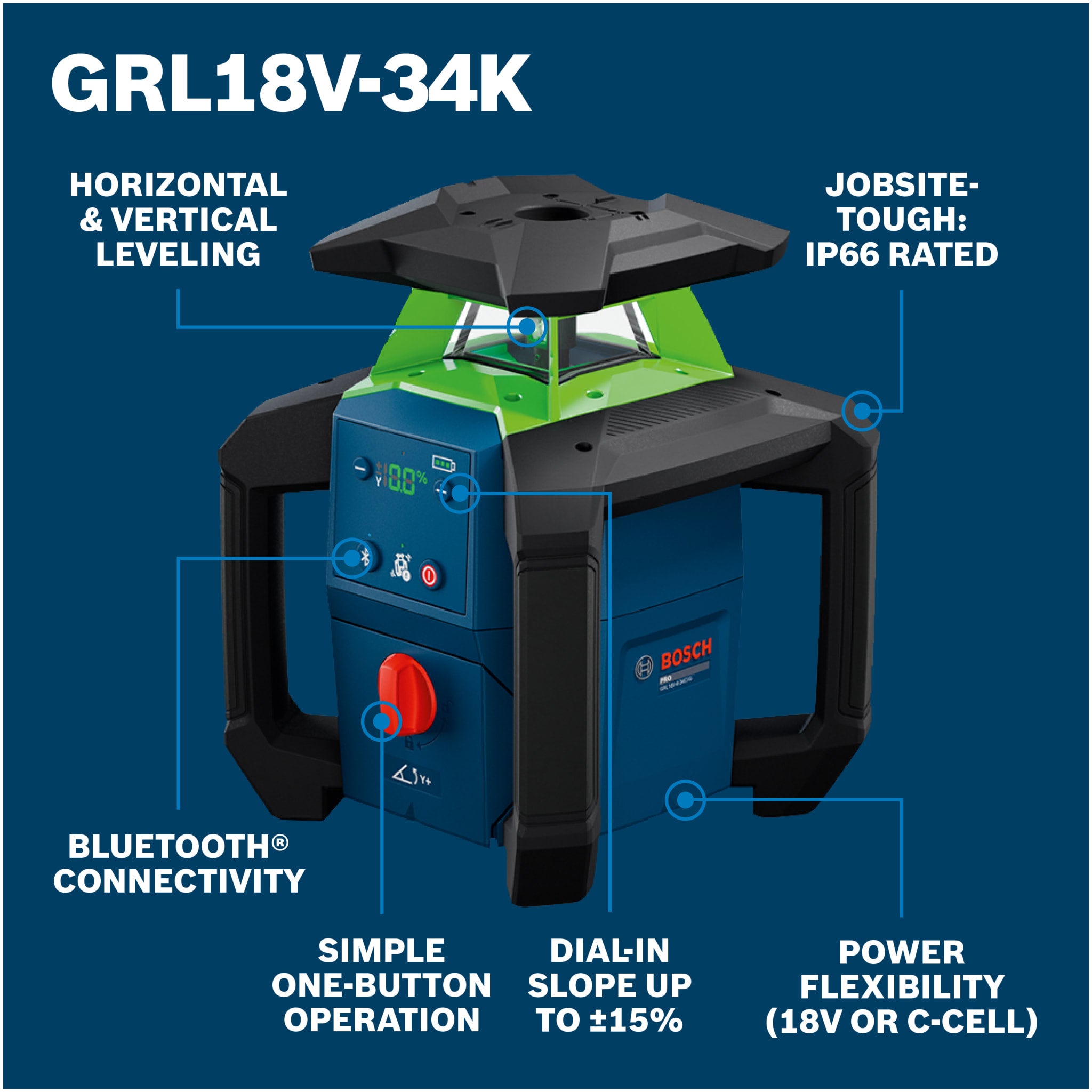 Bosch 18V Green-Beam Horizontal/Vertical Rotary Laser Kit with Carrying Case GRL18V-34K