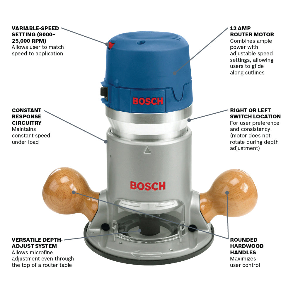 Bosch Electronic Variable Speed Fixed-Base Router, 2.25 HP 1617EVS