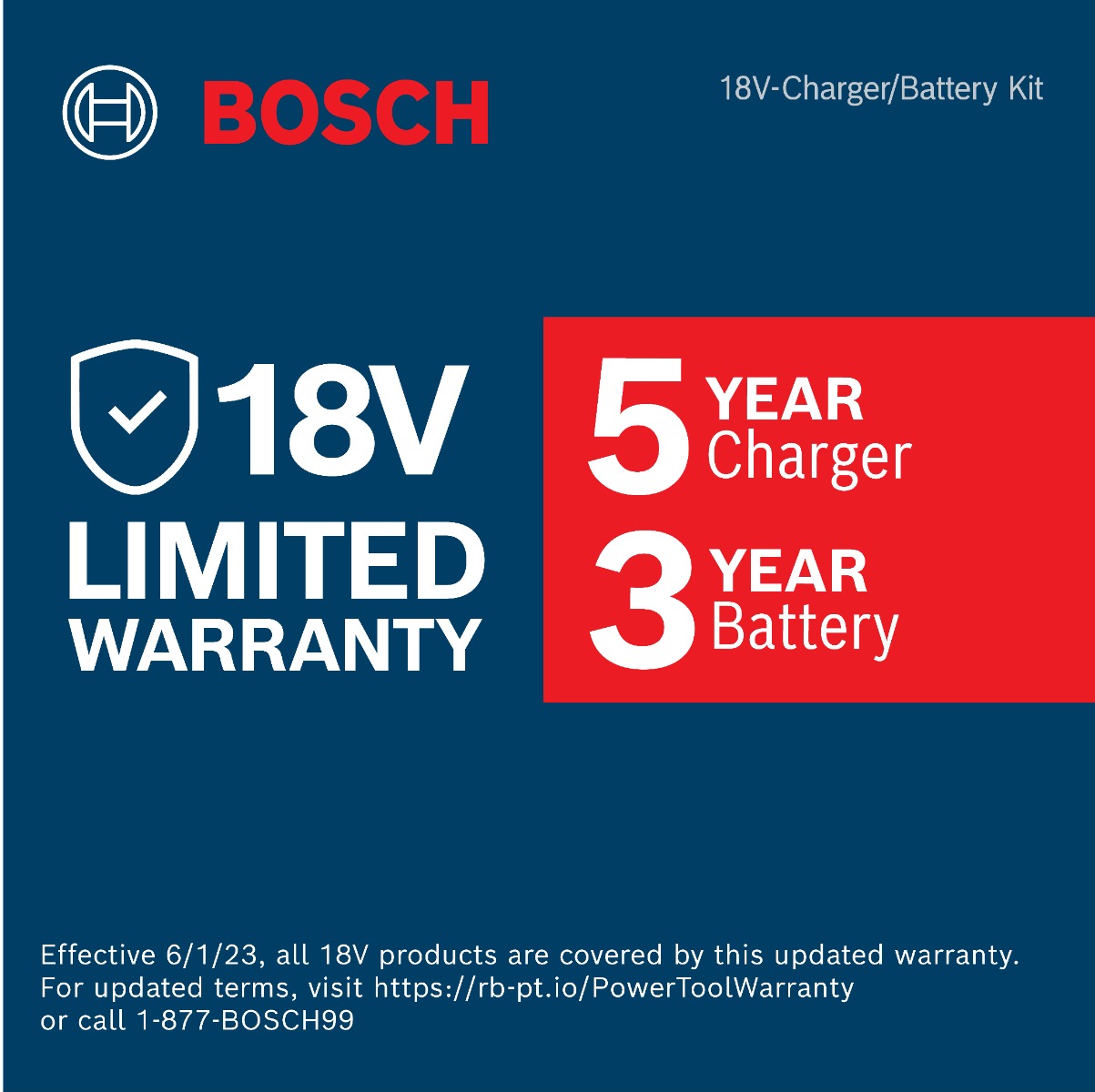 Bosch 18V Starter Kit w/ 2, 8.0 Batteries & Turbo Charger GXS18V-13N24