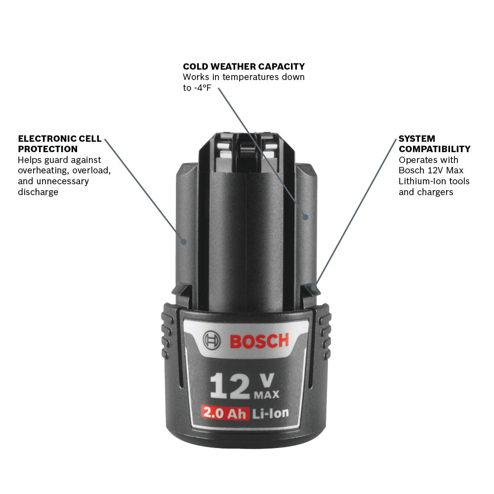 Bosch 12V Max Starter Kit w/ 2.0 SlimPack Battery & Charger GXS12V-01N12