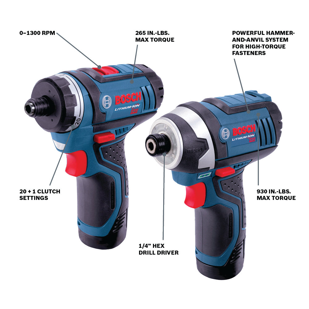 Bosch 12V 2-Tool Combo Kit w/ Pocket Driver, Impact Driver, 2 Batteries CLPK27-120