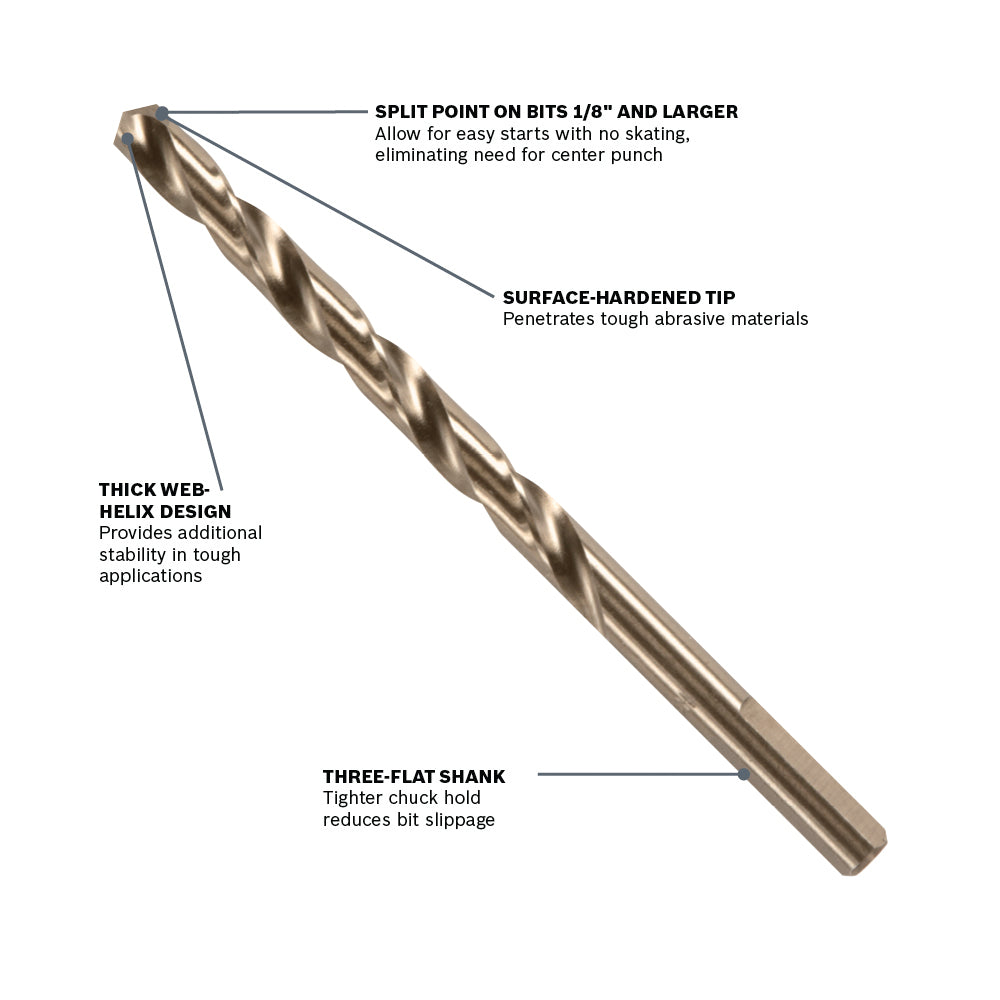 Bosch 1/16 x 1-7/8" Cobalt M42 Drill Bit CO2131B