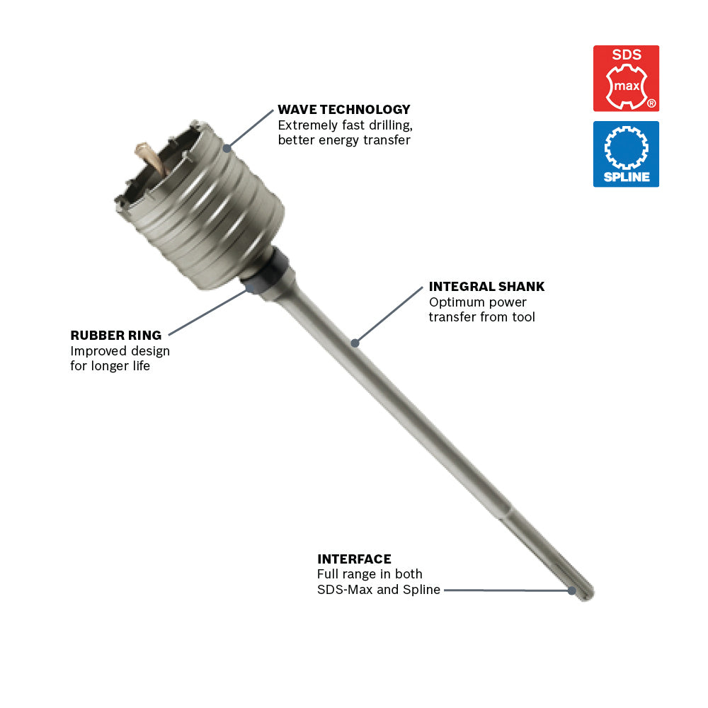 Bosch Rotary Hammer Core Bit