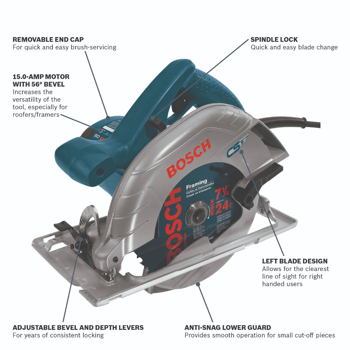Bosch 7-1/4" Blade-Left Circular Saw, 15A CS5
