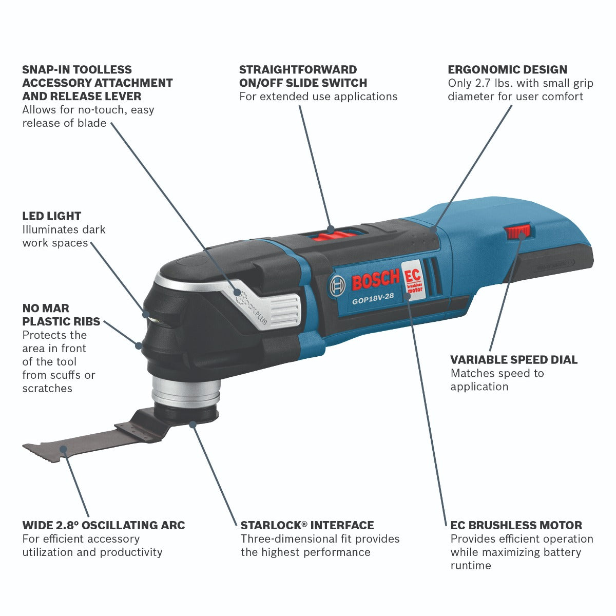 Bosch 18V STARLOCK Plus Oscillating (Bare) GOP18V-28N