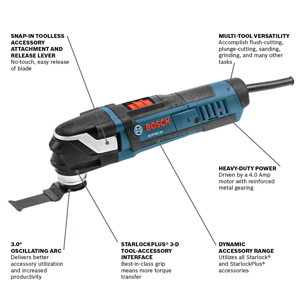 Bosch Starlock Plus Oscillating Tool w/ Case & 32 Accessories, 4A GOP40-30C