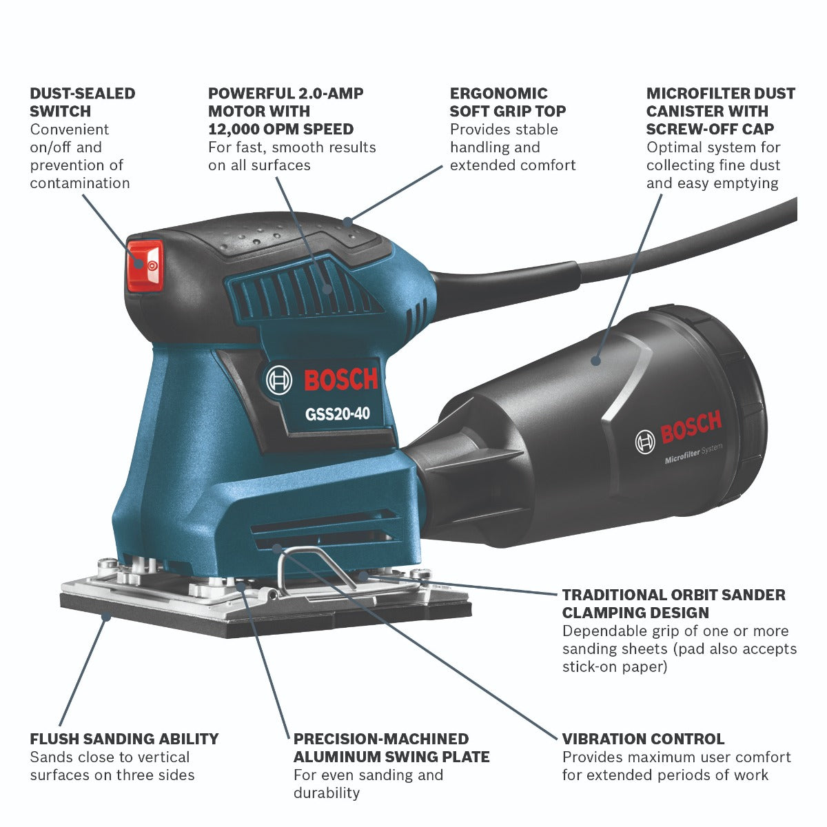 Bosch 1/4-Sheet Orbital Finishing Sander GSS20-40