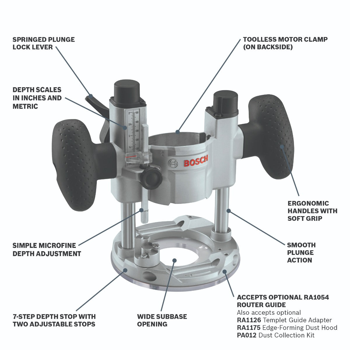 Bosch Palm Router Plunge Base, PR10/20EVS Series PR011