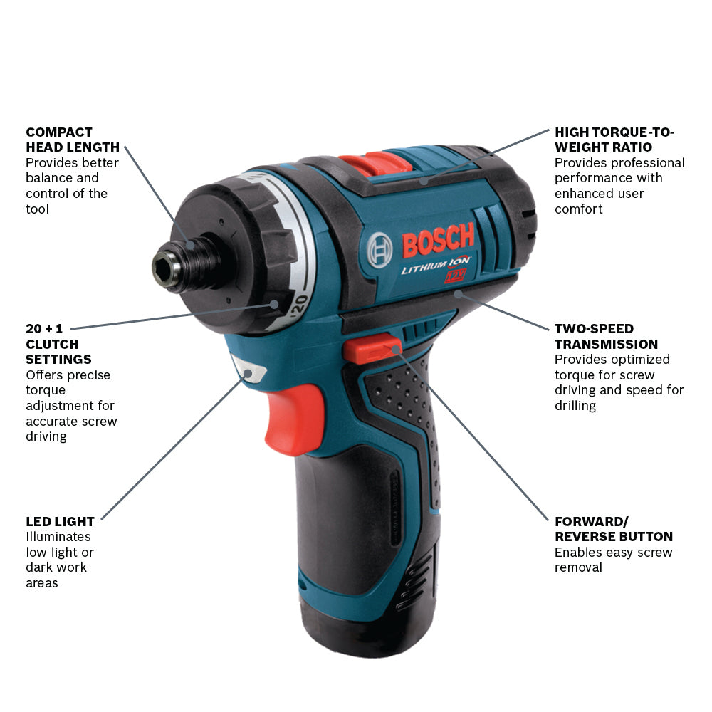 Bosch 12V Max 2-Speed Pocket Driver Kit w/ 2, 2.0 Batteries PS21-2A