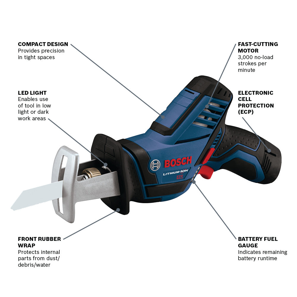 Bosch 12V Max Reciprocating Saw Kit