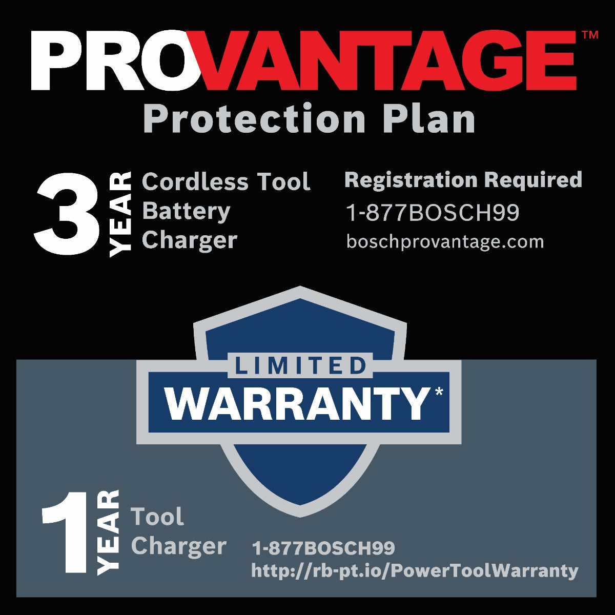 Bosch 12V Max Combo Kit w/ Impact Driver, Hammer Drill, 2 Batteries GXL12V-220B22