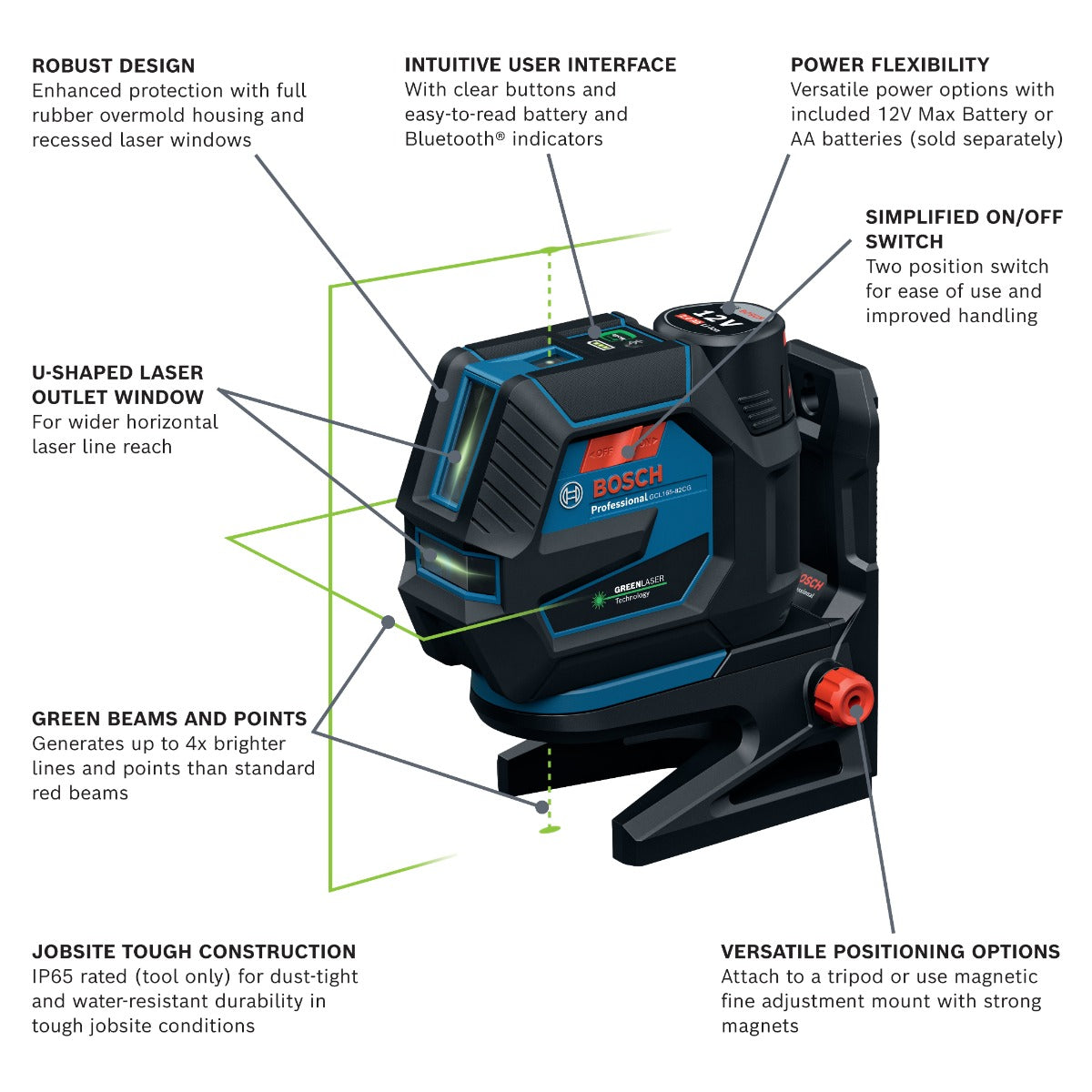 Bosch 12V Max Connected Green-Beam Cross-Line Laser w/ Plumb Points & 12V Battery GCL165-82CGL