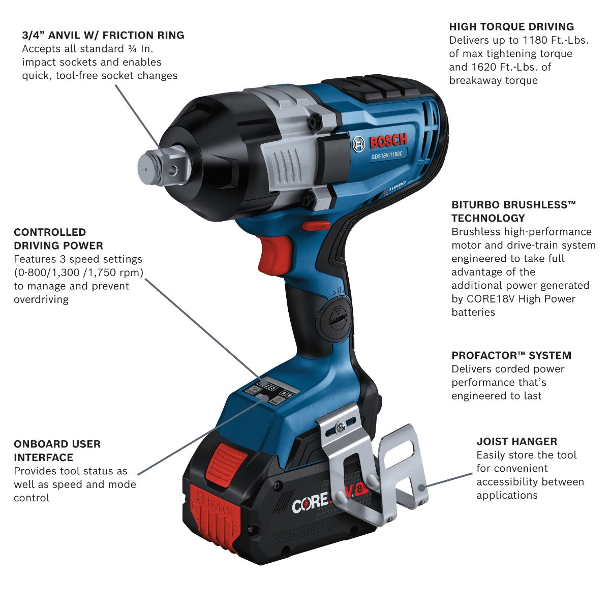 Bosch PROFACTOR 18V 3/4 in. High Torque Impact Wrench Kit w/ (2) 8 Ah Batteries GDS18V-1180CB28