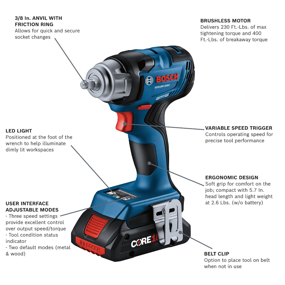 Bosch 18V 3/8 In. Impact Wrench w/ Friction Ring and (2) CORE18V 4 Ah Advanced Power Batteries GDS18V-230CB24