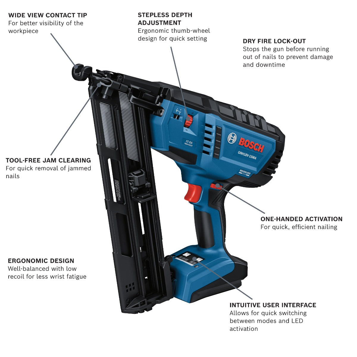 Bosch 18V Brushless 15-Gauge Angled Finish Nailer (Bare Tool) GNH18V-15MAN