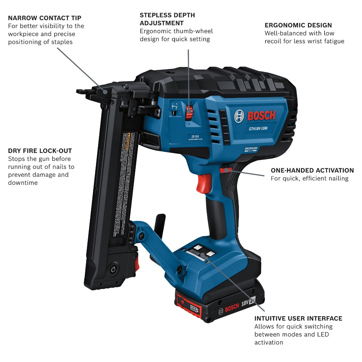 Bosch 18V Brushless 18-Gauge Narrow Crown Stapler Kit w/ (1) 2 Ah Standard Power Battery GTH18V-18MB12